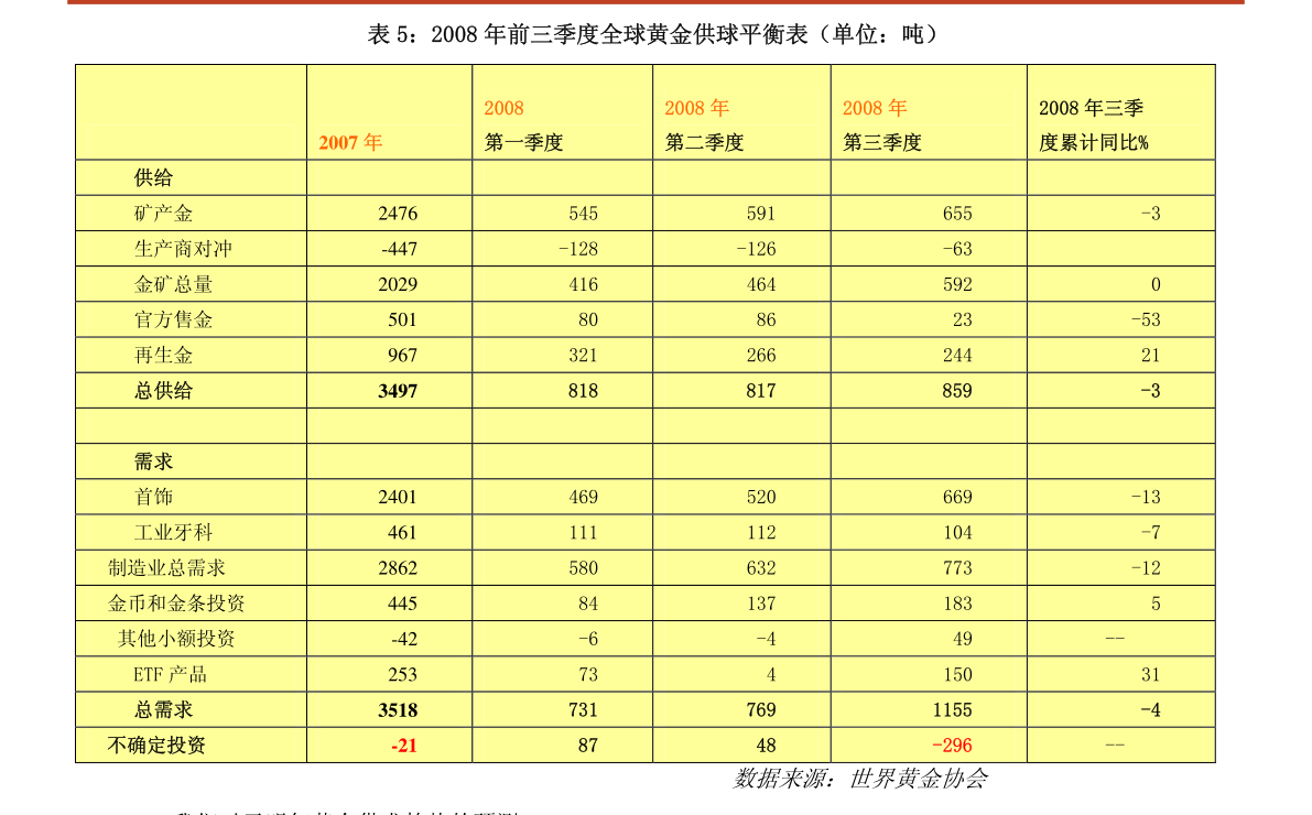 登贝莱支付上赛季德甲最佳新人和最佳阵容奖杯_电竞赛事(图4) 电竞直播